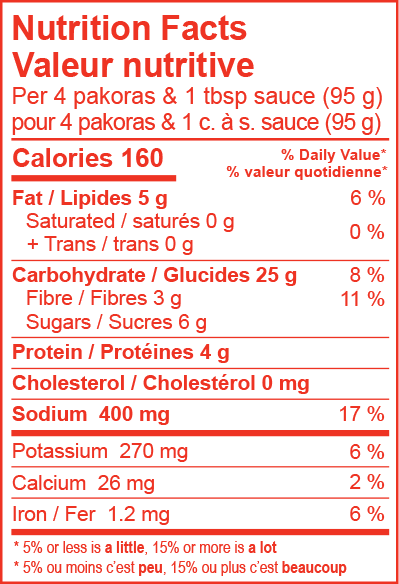 Vegetable Pakoras